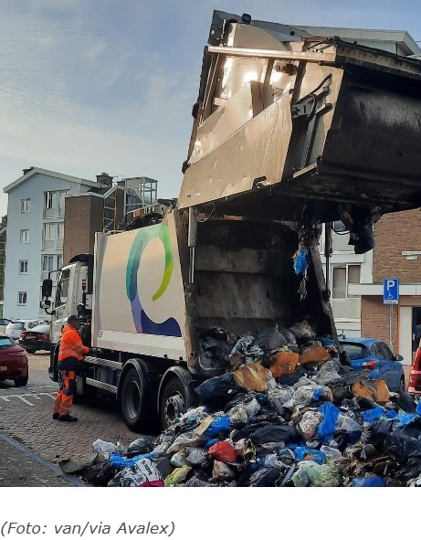 Belang veilig inleveren batterijen en accu’s